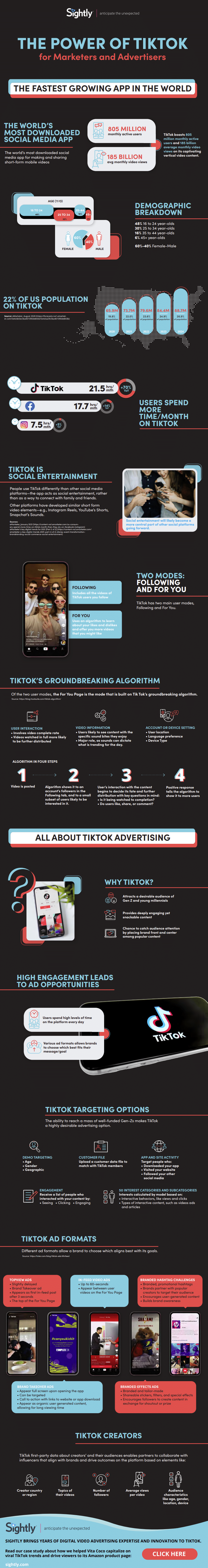 TikTok marketing should be part of your inbound strategy.