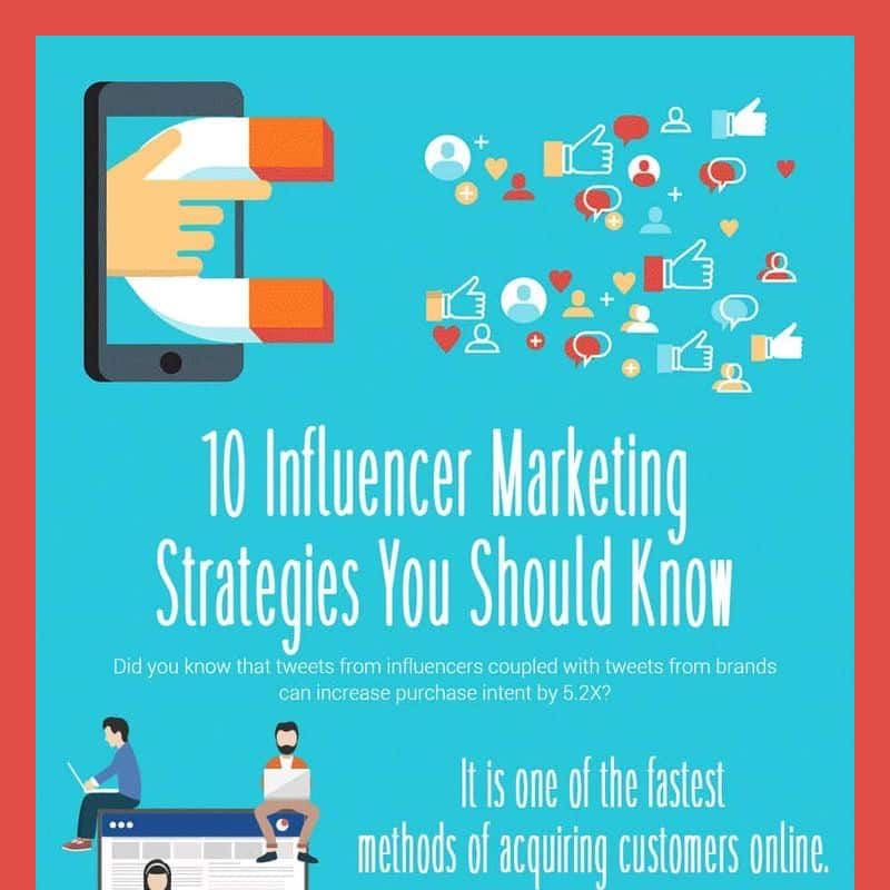 10 Influencer Marketing Strategies You Should Know infographic