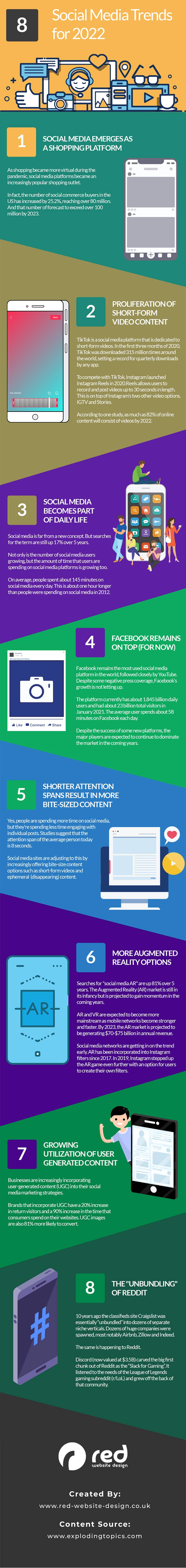 8 Social Media Marketing Trends & Predictions for 2022 & Beyond [Infographic]