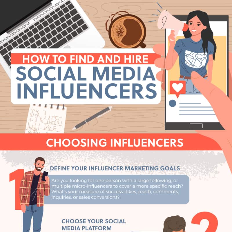 How to Find and Hire Social Media Influencers Infographic