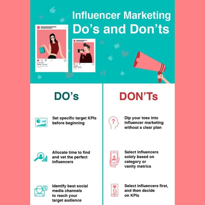 Influencer Marketing Dos and Don'ts infographic