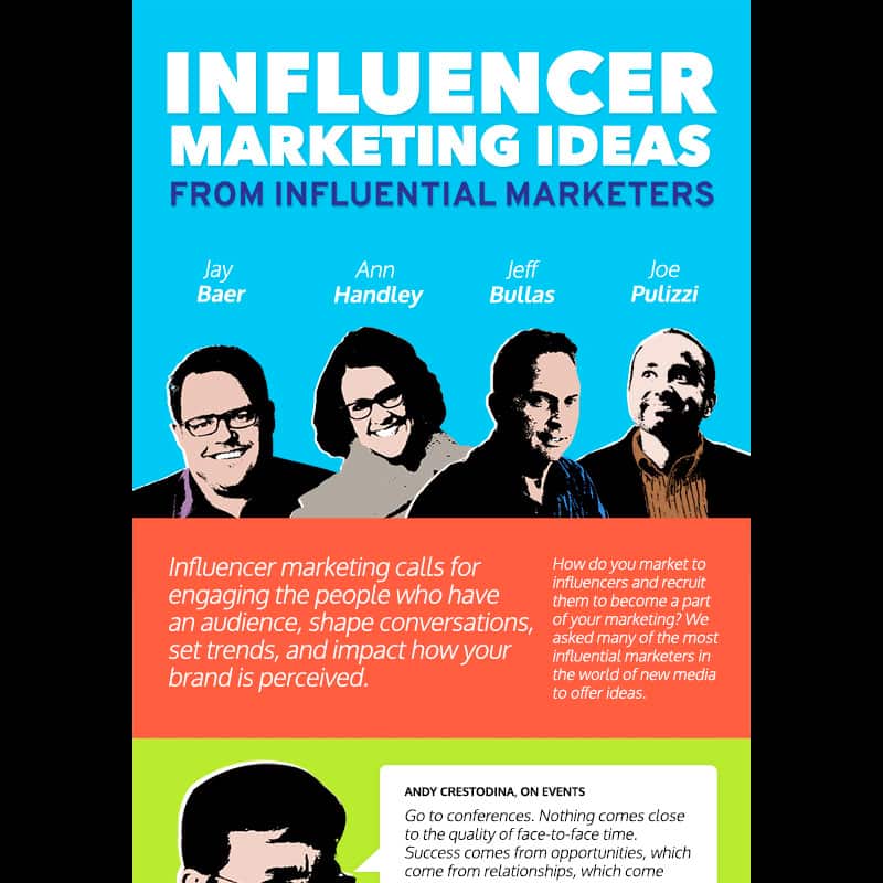 Influential Marketing Ideas From Influential Marketers Infographic