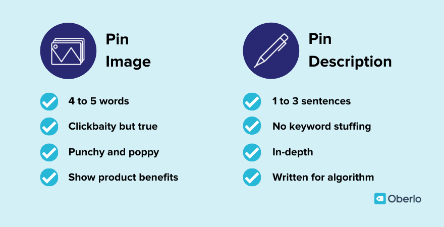 Pinterest pin image and pin description best practices